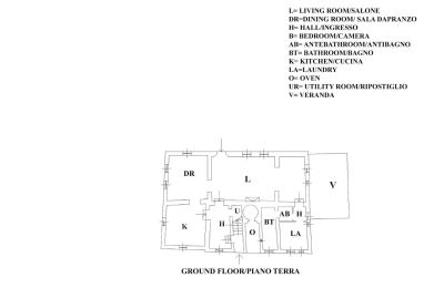 Landhus købe Gaiole in Chianti, Toscana, RIF 3041 Grundriss HH EG